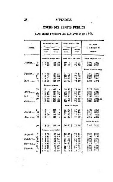 Annuaire historique universel, ou Histoire politique pour ...