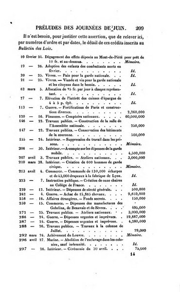 Annuaire historique universel, ou Histoire politique pour ...