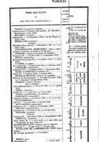 giornale/RML0032161/1848/unico/00000650