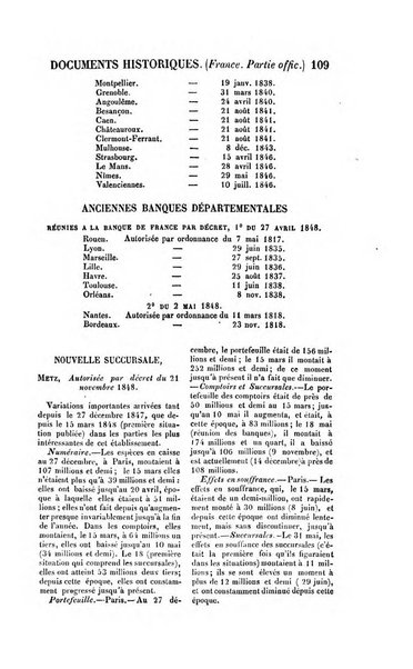 Annuaire historique universel, ou Histoire politique pour ...