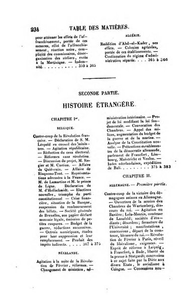 Annuaire historique universel, ou Histoire politique pour ...