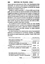 giornale/RML0032161/1854/unico/00000246