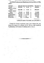 giornale/RML0032161/1854/unico/00000420