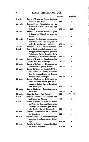 Annuaire historique universel, ou Histoire politique pour ...