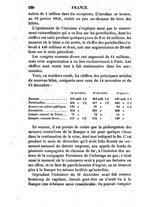 giornale/RML0032161/1855/unico/00000292