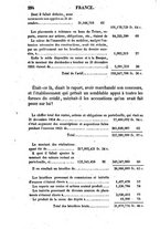 giornale/RML0032161/1855/unico/00000306