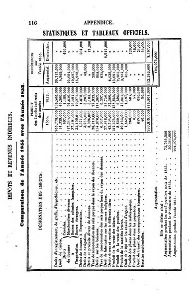 Annuaire historique universel, ou Histoire politique pour ...