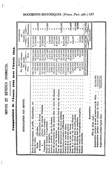 Annuaire historique universel, ou Histoire politique pour ...