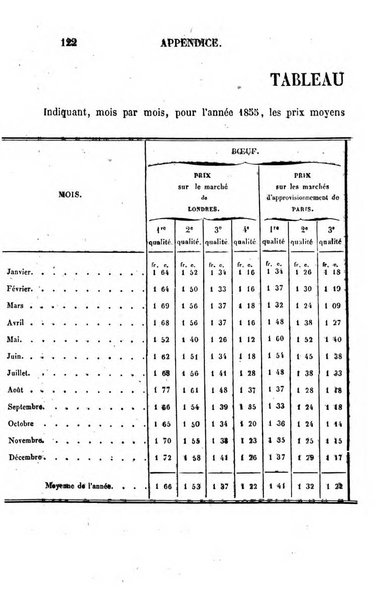 Annuaire historique universel, ou Histoire politique pour ...