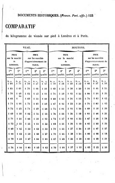 Annuaire historique universel, ou Histoire politique pour ...