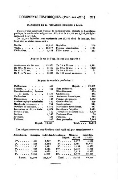 Annuaire historique universel, ou Histoire politique pour ...