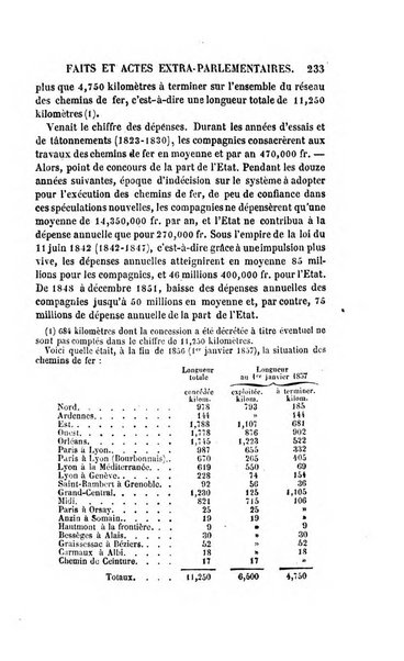 Annuaire historique universel, ou Histoire politique pour ...