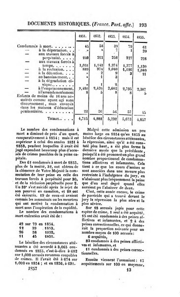 Annuaire historique universel, ou Histoire politique pour ...