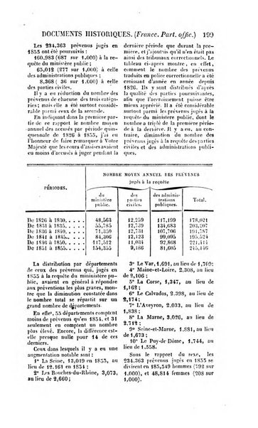 Annuaire historique universel, ou Histoire politique pour ...