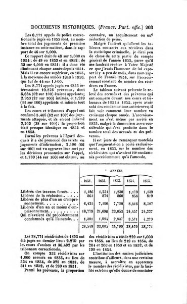 Annuaire historique universel, ou Histoire politique pour ...