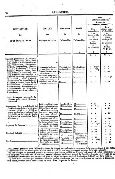 Annuaire historique universel, ou Histoire politique pour ...