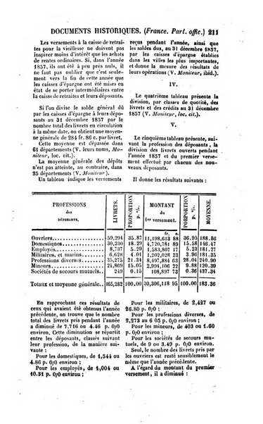 Annuaire historique universel, ou Histoire politique pour ...