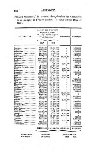 Annuaire historique universel, ou Histoire politique pour ...