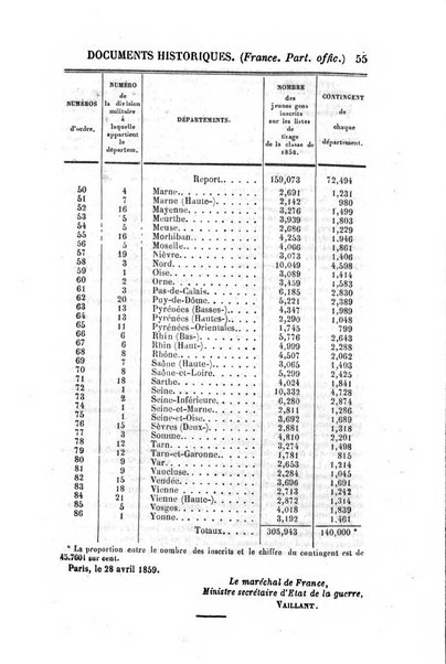 Annuaire historique universel, ou Histoire politique pour ...