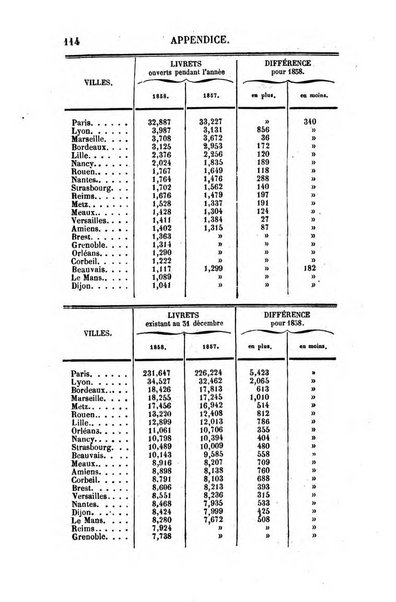 Annuaire historique universel, ou Histoire politique pour ...