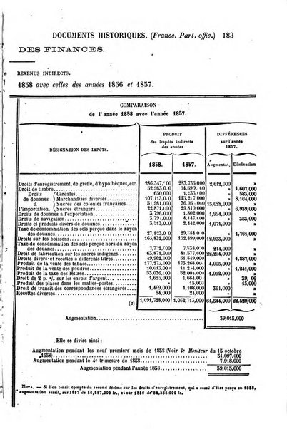 Annuaire historique universel, ou Histoire politique pour ...