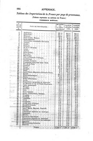 Annuaire historique universel, ou Histoire politique pour ...