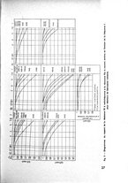 giornale/RML0033180/1938/unico/00000511