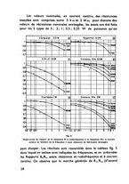 giornale/RML0033180/1938/unico/00000512