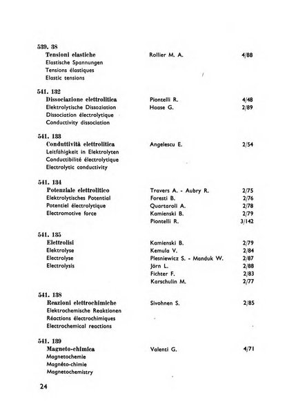 Bollettino del Centro Volpi di elettrologia