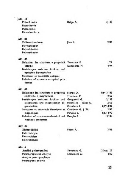 Bollettino del Centro Volpi di elettrologia