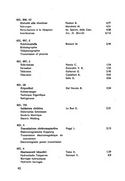 Bollettino del Centro Volpi di elettrologia