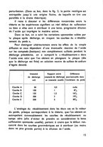 giornale/RML0033180/1939/unico/00000357