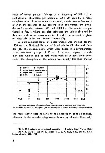 Bollettino del Centro Volpi di elettrologia