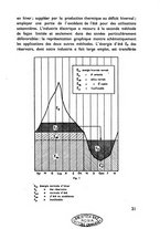 giornale/RML0033180/1940/unico/00000253