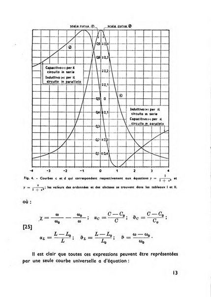 Bollettino del Centro Volpi di elettrologia