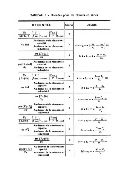 Bollettino del Centro Volpi di elettrologia