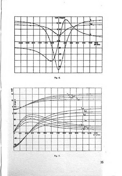 Bollettino del Centro Volpi di elettrologia