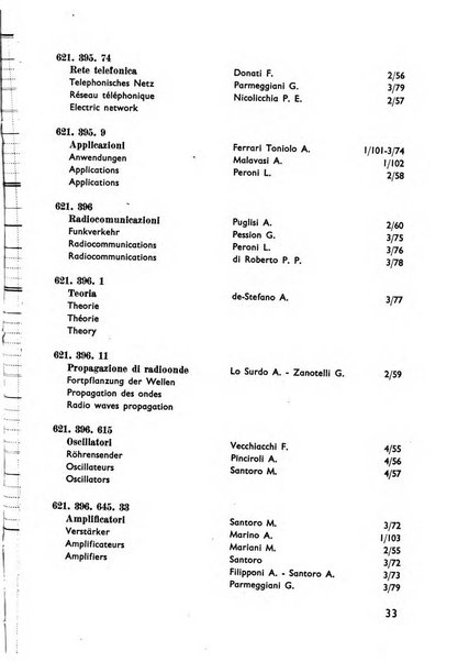 Bollettino del Centro Volpi di elettrologia