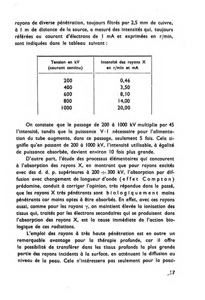 Bollettino del Centro Volpi di elettrologia