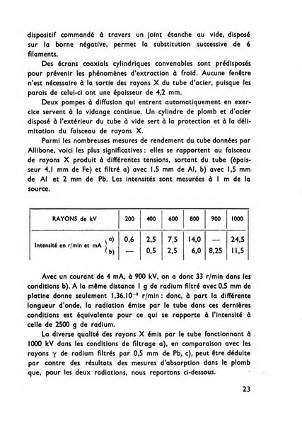 Bollettino del Centro Volpi di elettrologia