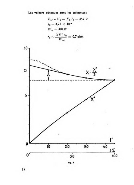 Bollettino del Centro Volpi di elettrologia