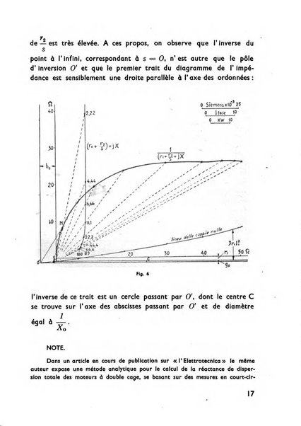 Bollettino del Centro Volpi di elettrologia