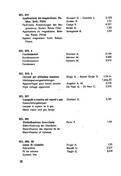 Bollettino del Centro Volpi di elettrologia