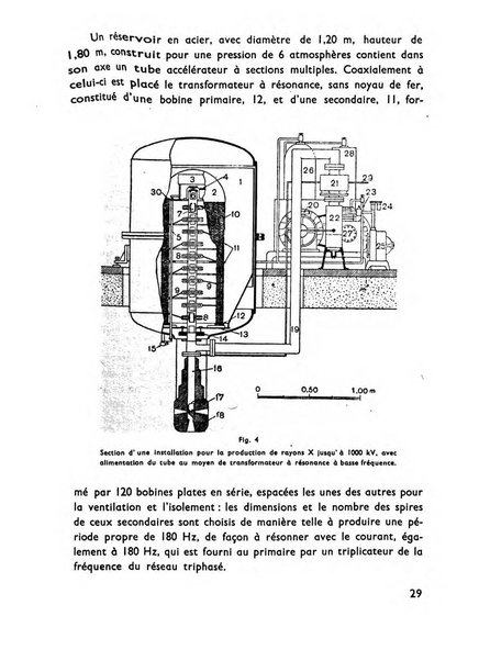 Bollettino del Centro Volpi di elettrologia