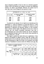 giornale/RML0033180/1942/unico/00000037