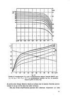 giornale/RML0033180/1942/unico/00000359