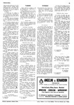 giornale/RML0034185/1931/unico/00000254