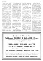 giornale/RML0034185/1931/unico/00000324