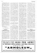 giornale/RML0034185/1931/unico/00000353