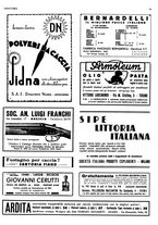 giornale/RML0034185/1936/unico/00000098